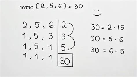 Calculadora de MMC .